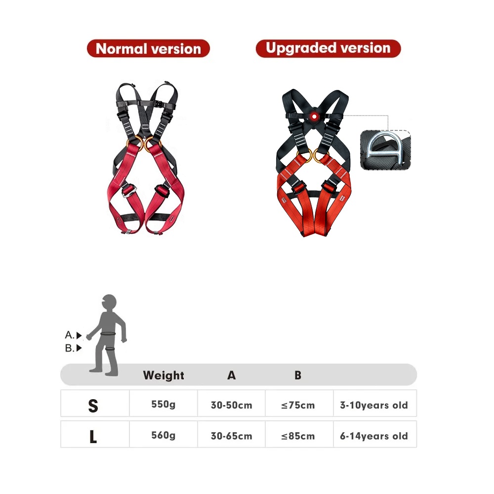Kind Indoor Expansion Ganzkörp – Kids Outdoor Climbing Structure Bewertung und Preis