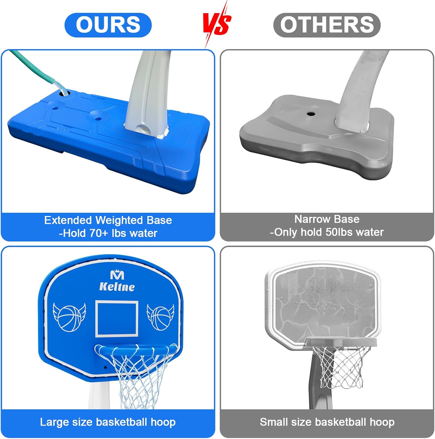 Großer Basketballkorb für den  – Kids Outdoor Water Bewertung und Preis