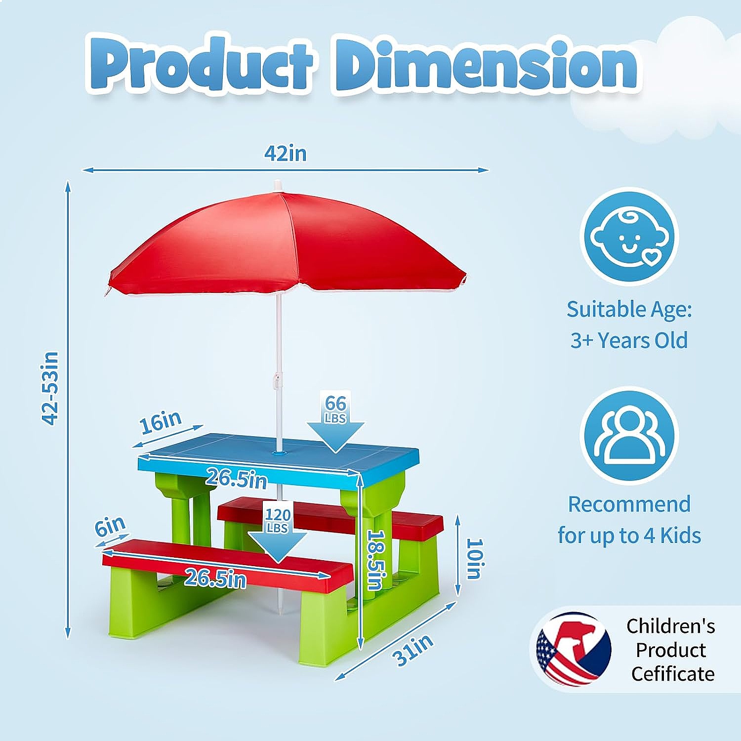 JOYMOR Kinder-Picknicktisch mi – Kids Outdoor Bench Table Bewertung und Preis