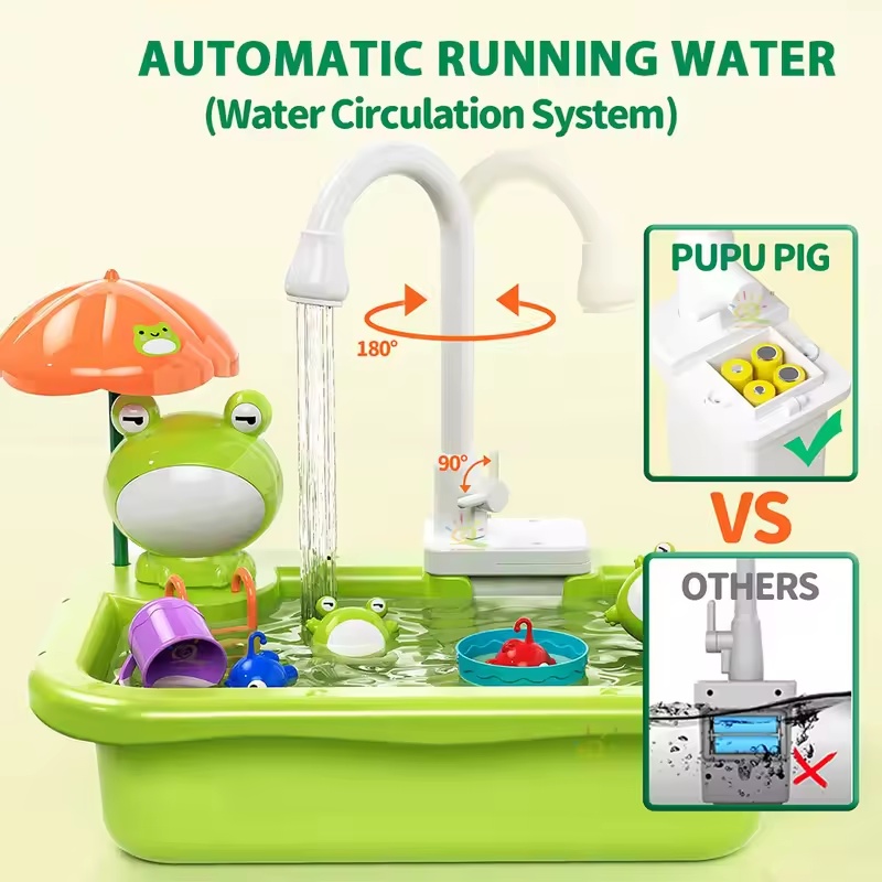 Neues Kinder-Küchenspülbecken  – Kids Outdoor Kitchen Accessories Bewertung und Preis